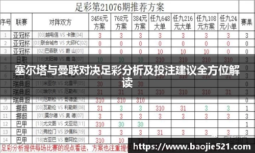 塞尔塔与曼联对决足彩分析及投注建议全方位解读