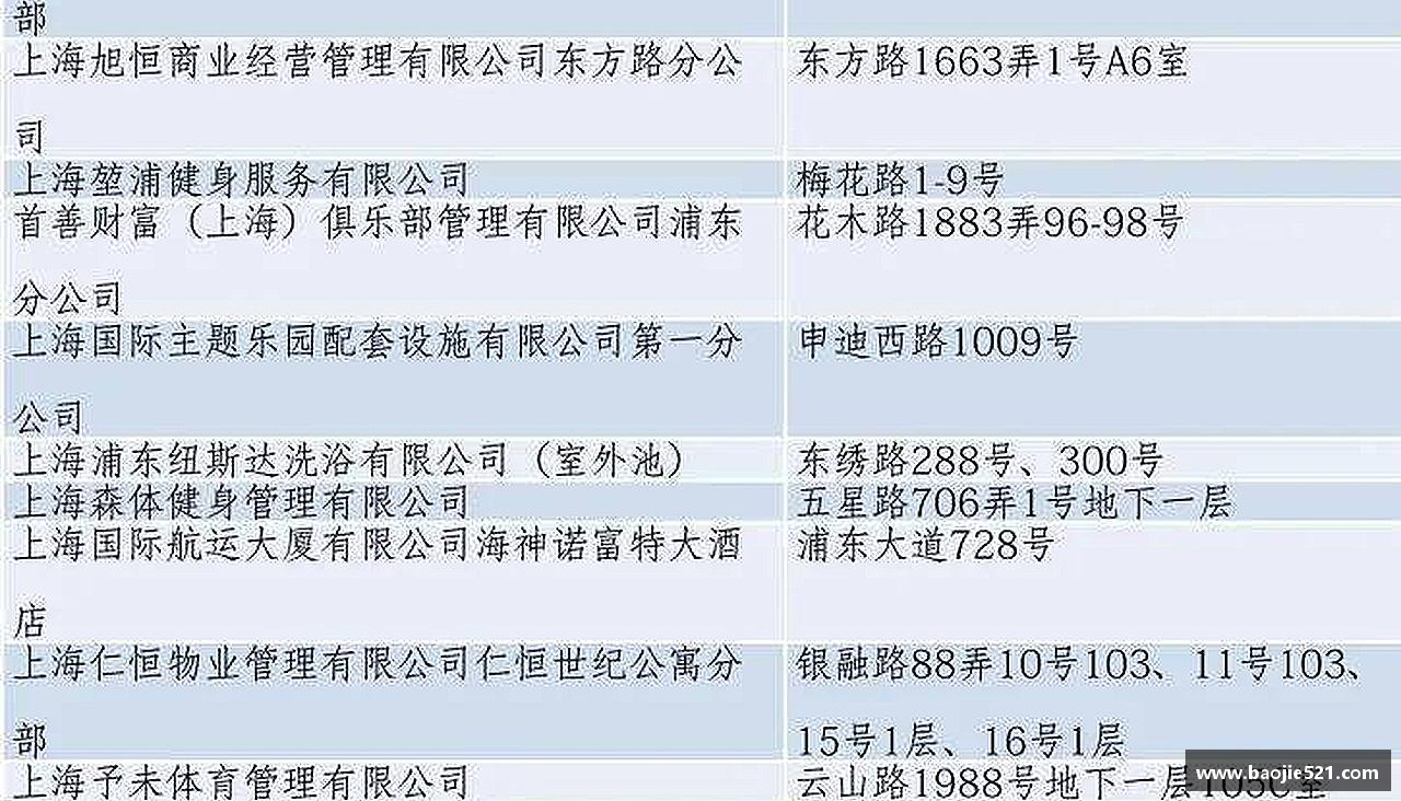 精诚团结，创造辉煌！